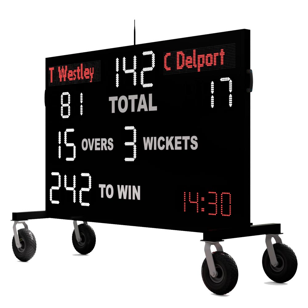 Electronic Cricket Scoreboards